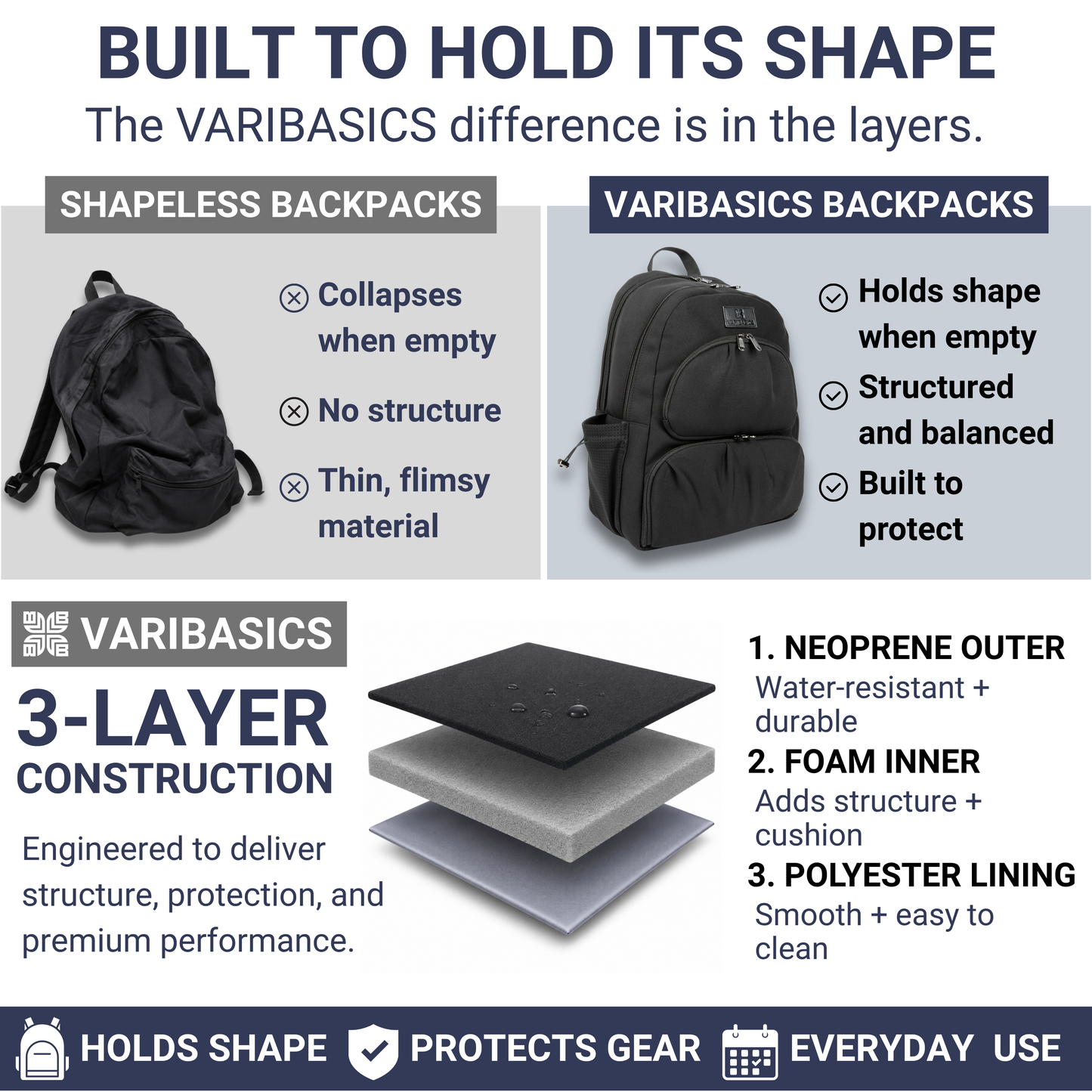 Alira Full-Size Structured Women’s Work Backpack Set with Crossbody Bag